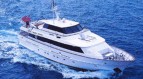 Power Yacht REWIND (ex Amphitrite K)